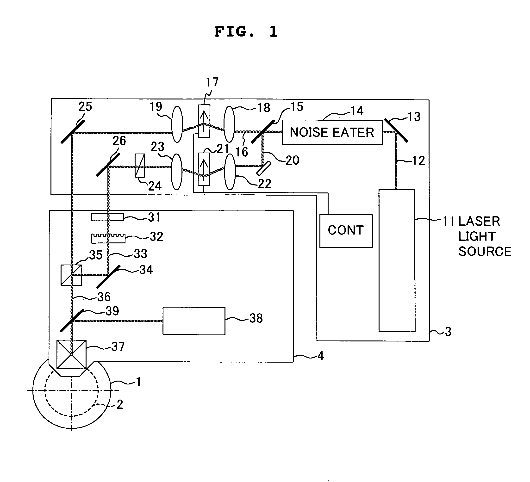 Master disk exposure apparatus and master disk exposure method