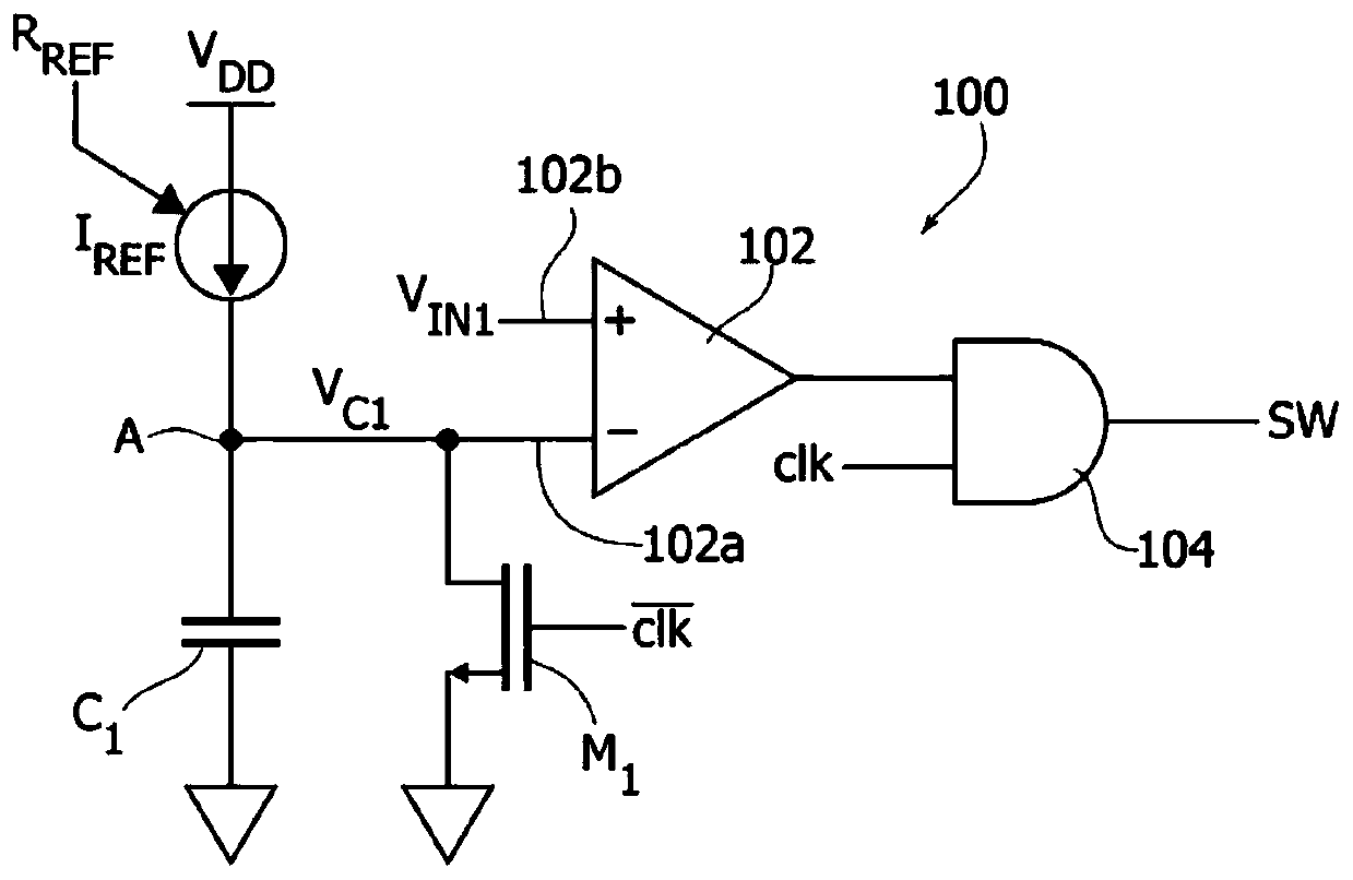 Multiplier circuit, corresponding device and method