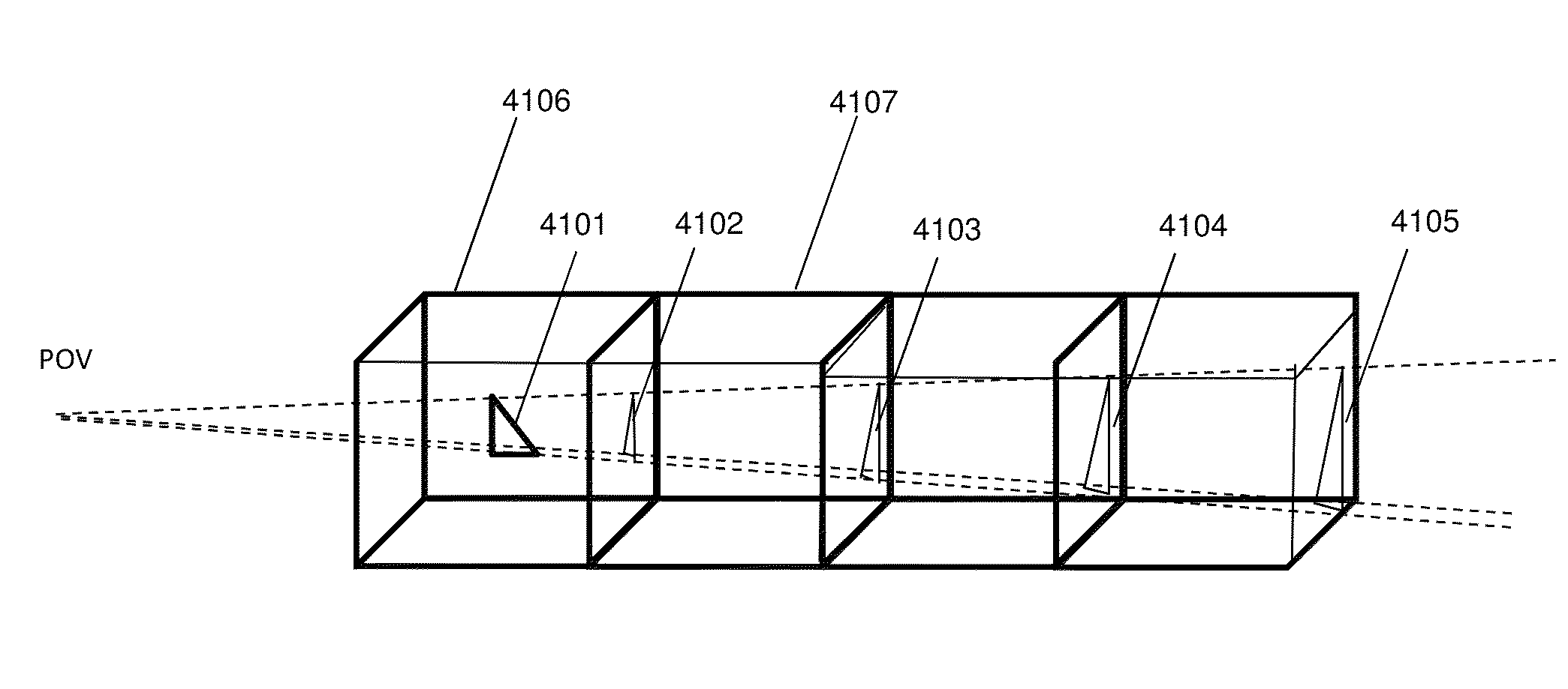 System for primary ray shooting having geometrical stencils