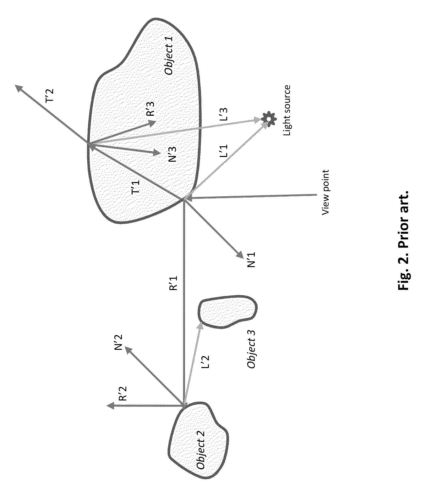 System for primary ray shooting having geometrical stencils