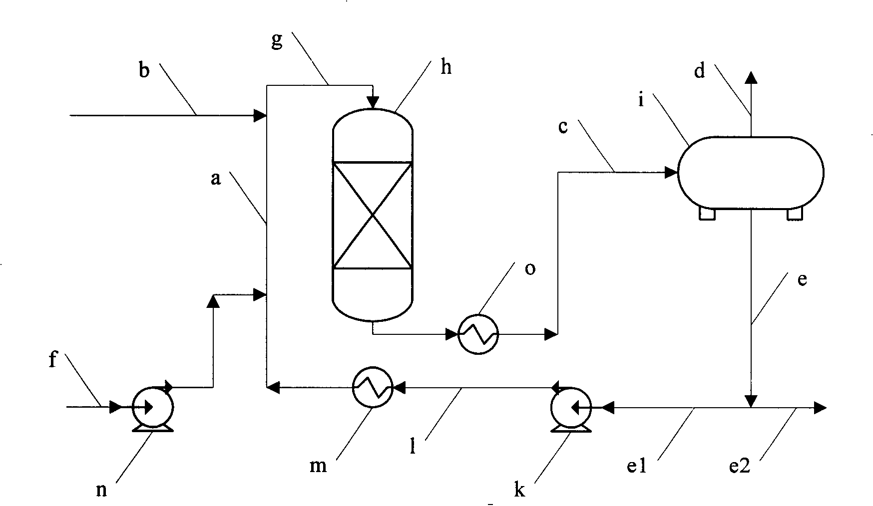 Method for liquid phase selective hydrogenation of C3 hydrocarbons