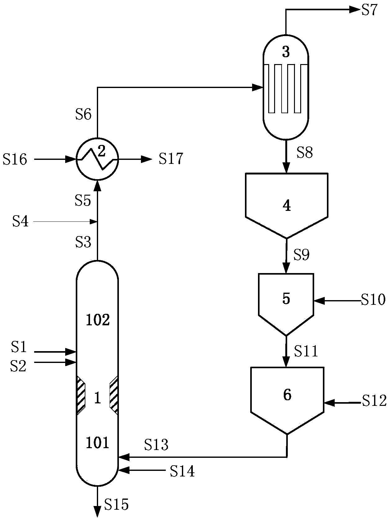 Coal powder pyrolysis and gasification method