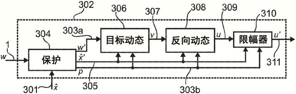 Control and protection of loudspeakers