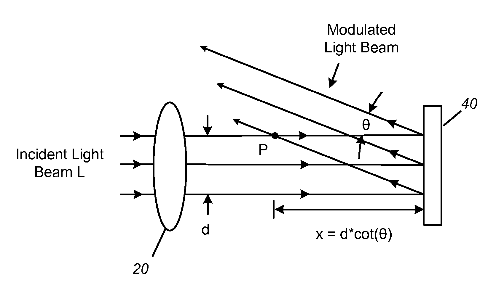 TIR Prism to Separate Incident Light and Modulated Light in Compressive Imaging Device