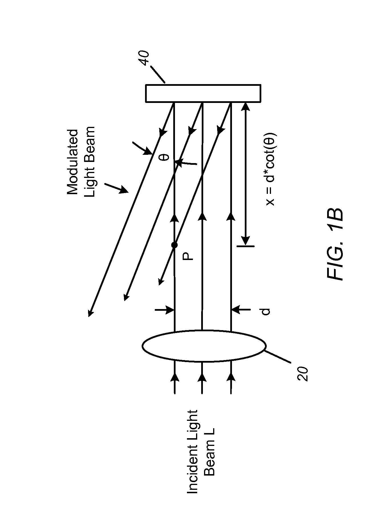 TIR Prism to Separate Incident Light and Modulated Light in Compressive Imaging Device