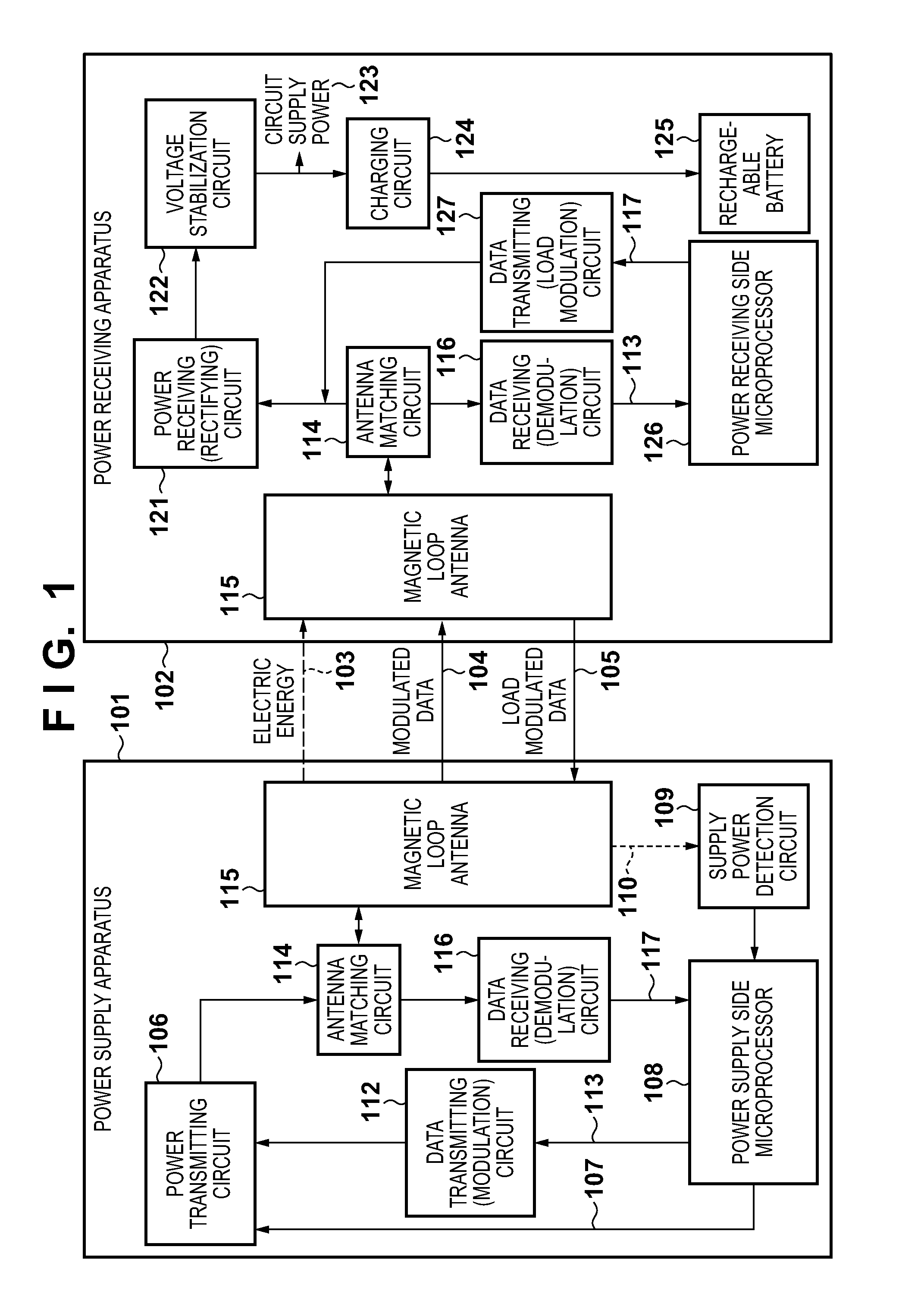 Power supply apparatus, control method thereof, and power supply system