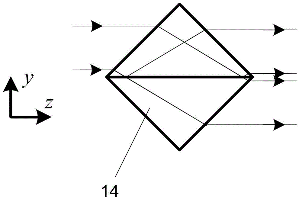 Interference detection device based on light-splitting synchronous phase shifting and detection method