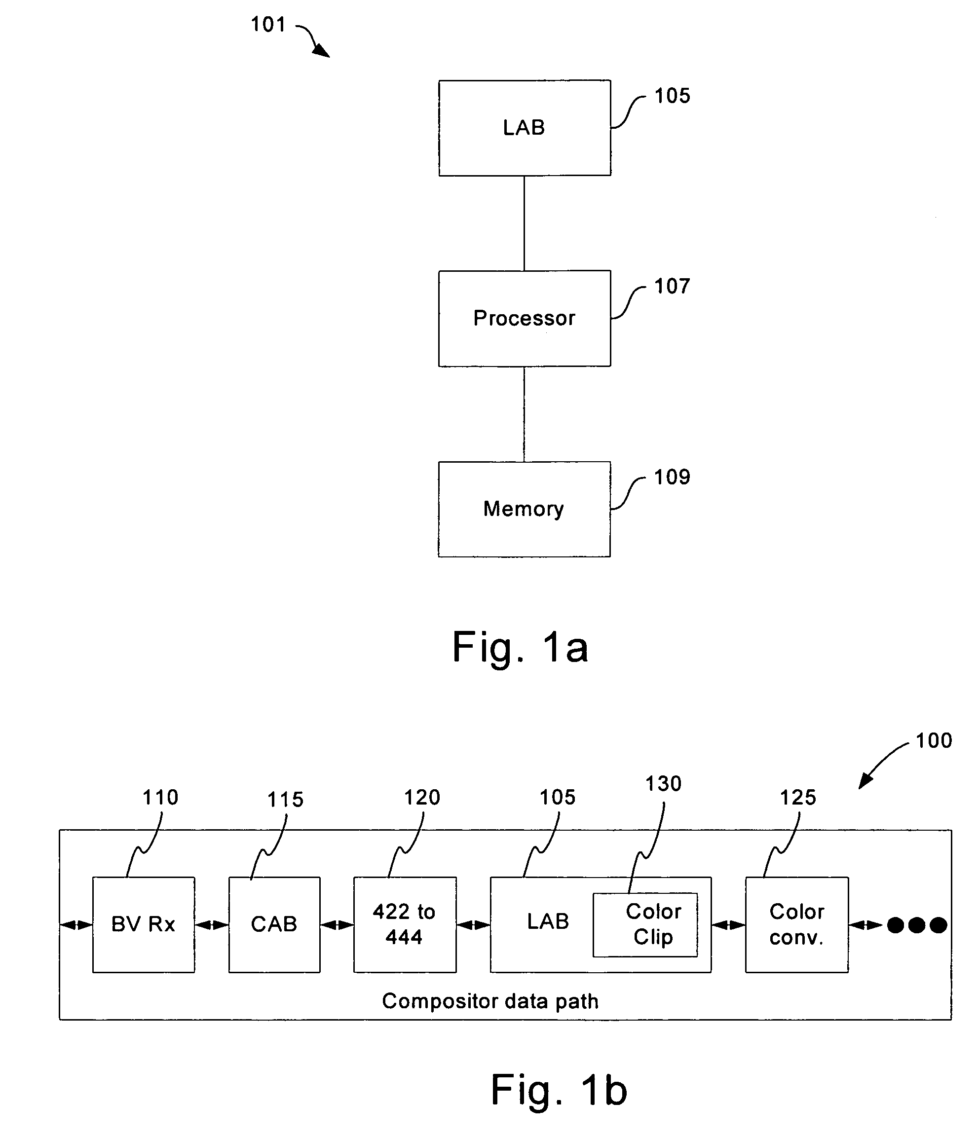 Method and system for dynamic contrast stretch