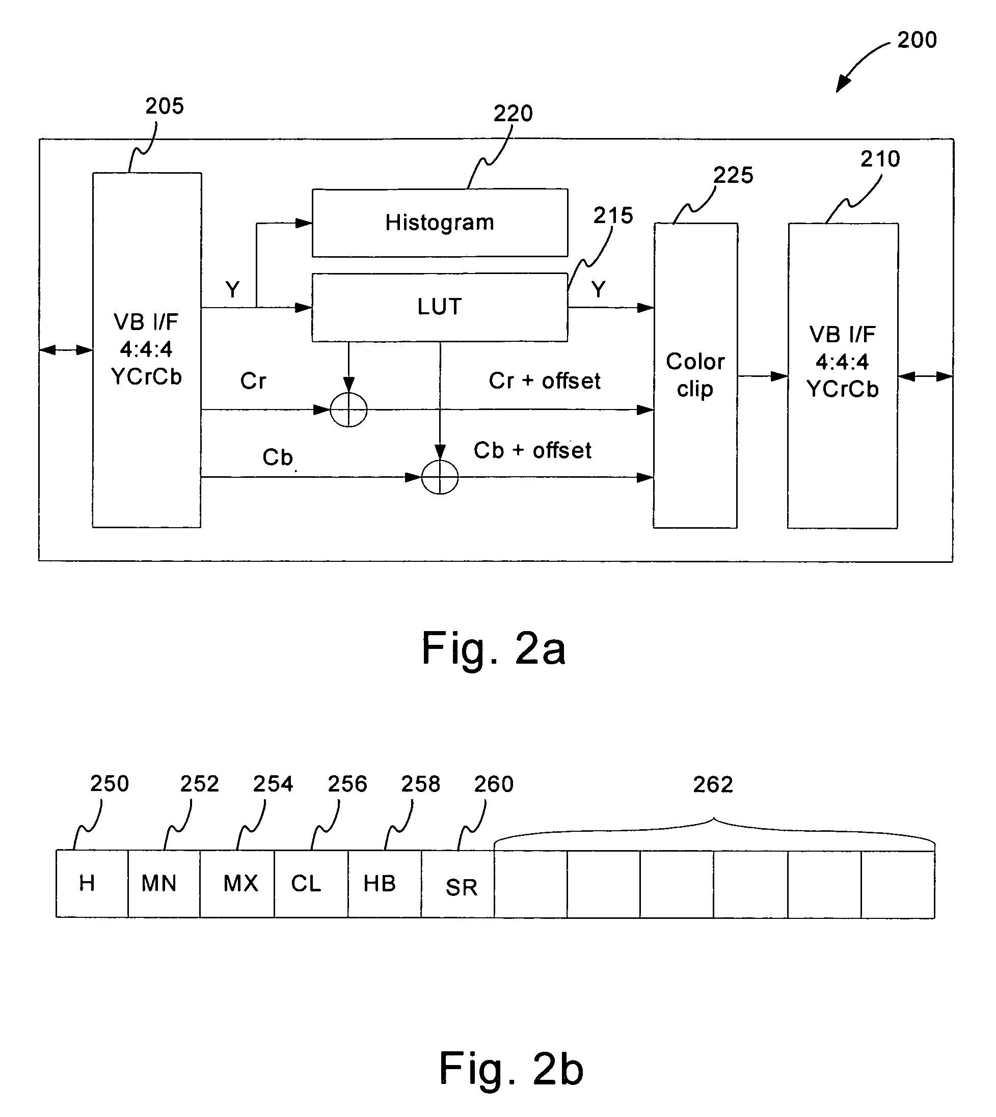 Method and system for dynamic contrast stretch