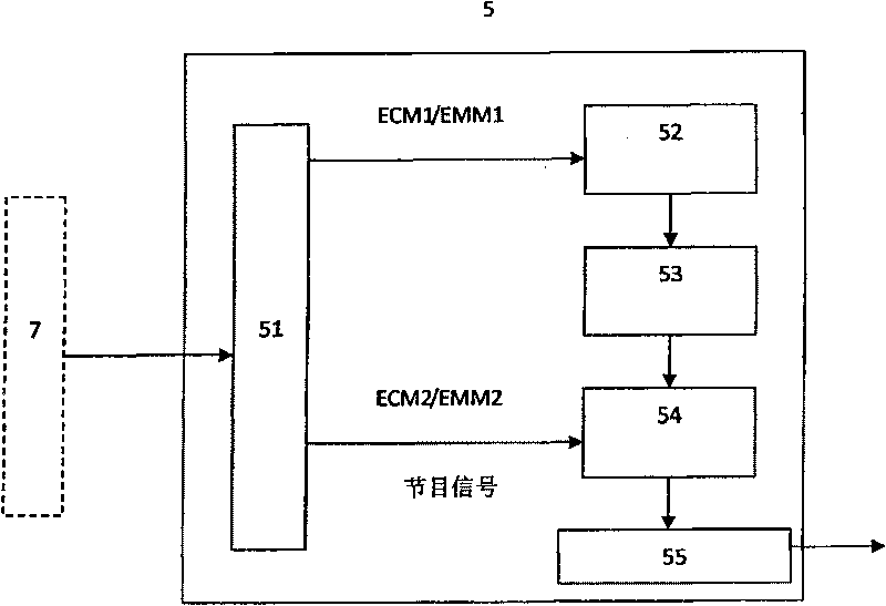 Shared digital television condition receiving system capable of preventing CW diffusion and the method