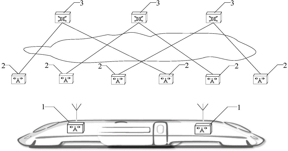 Wireless local area network switching method for track traffic and wireless local area network switching device