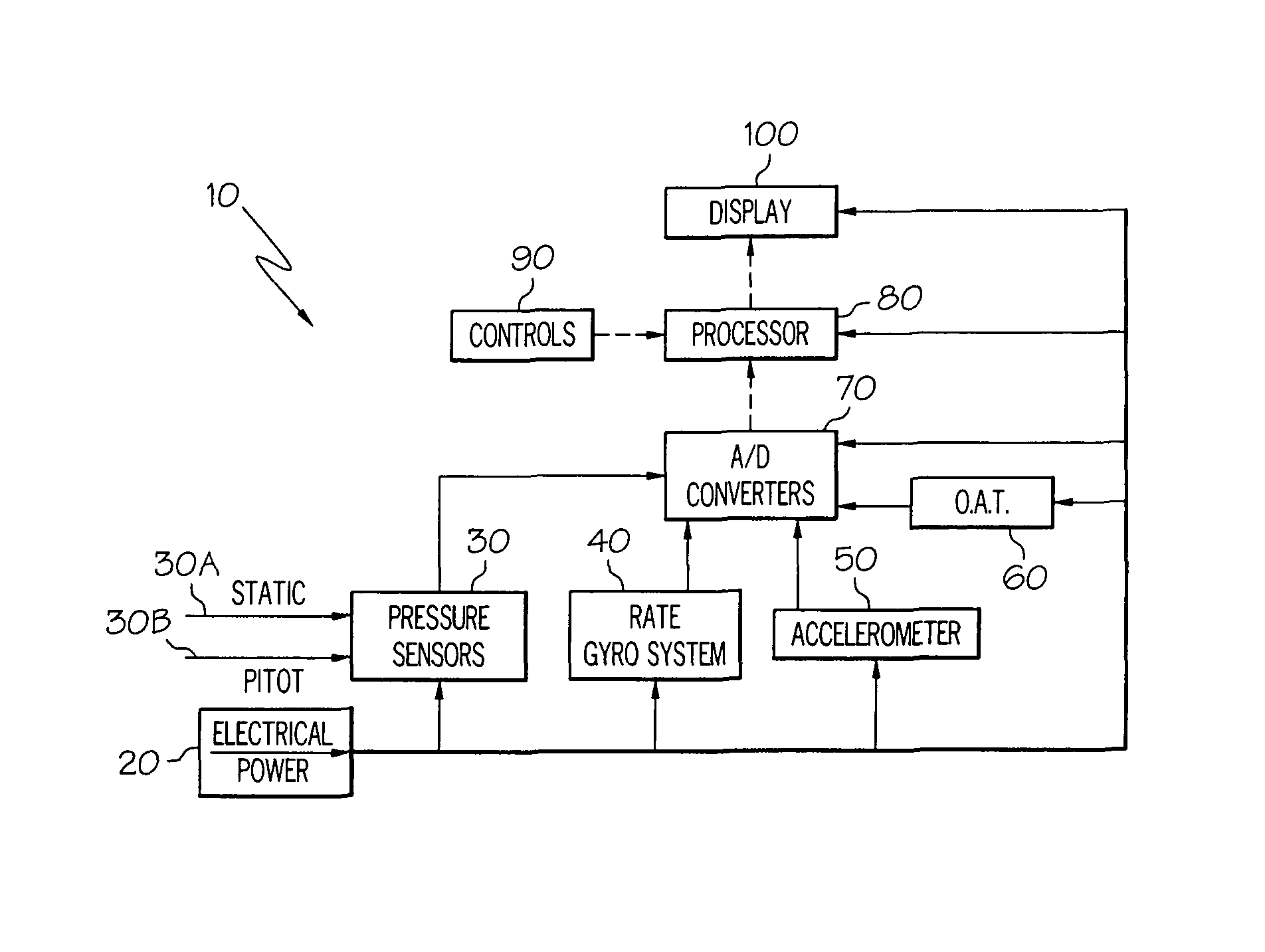 Low cost flight instrumentation system