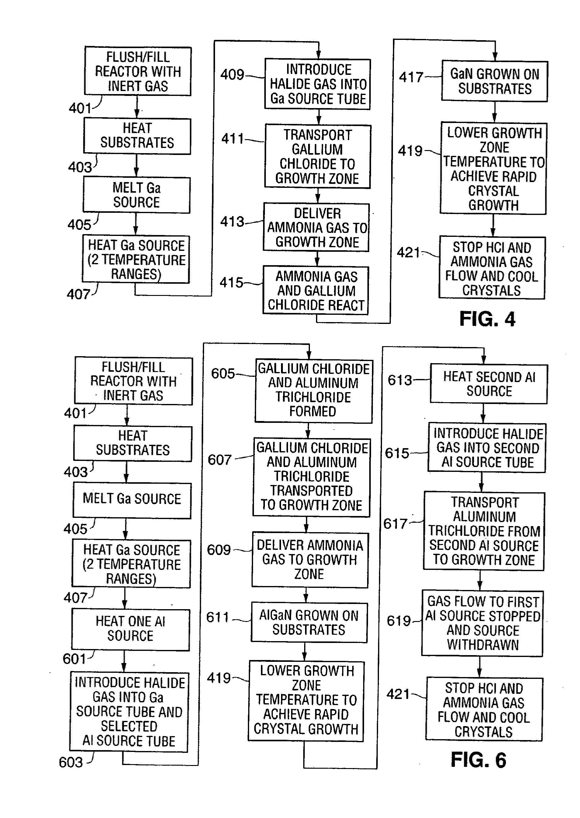 Method for achieving low defect density algan single crystal boules