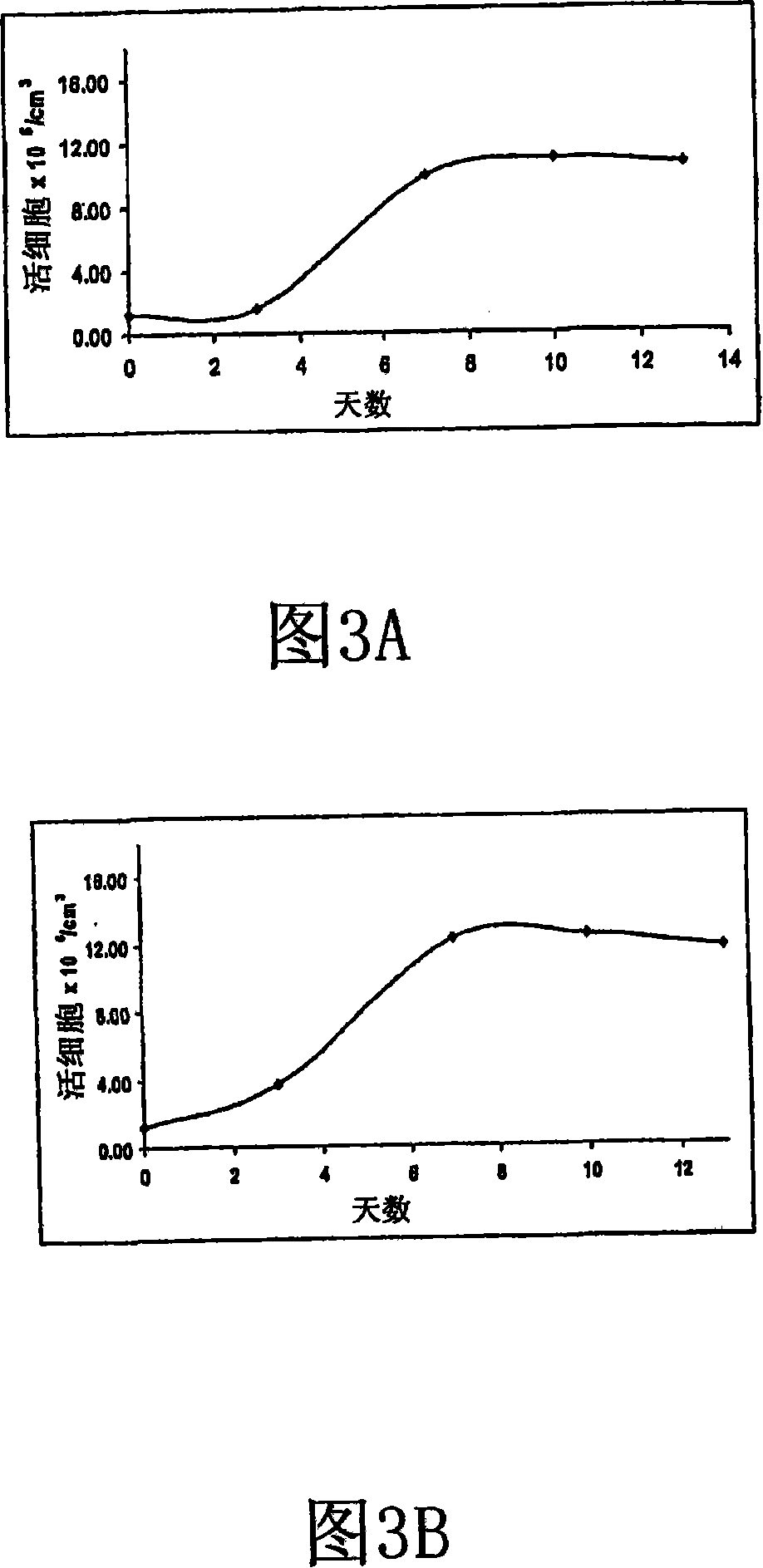 Materials and methods for treating and managing plaque disease