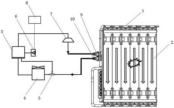 A pressurized liquid cooling system for suppressing battery thermal instability