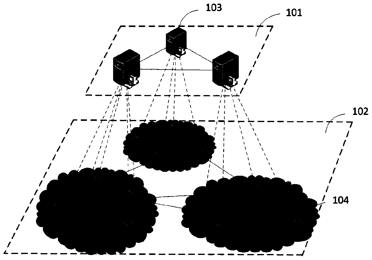 A centralized control and programmable information center network design method