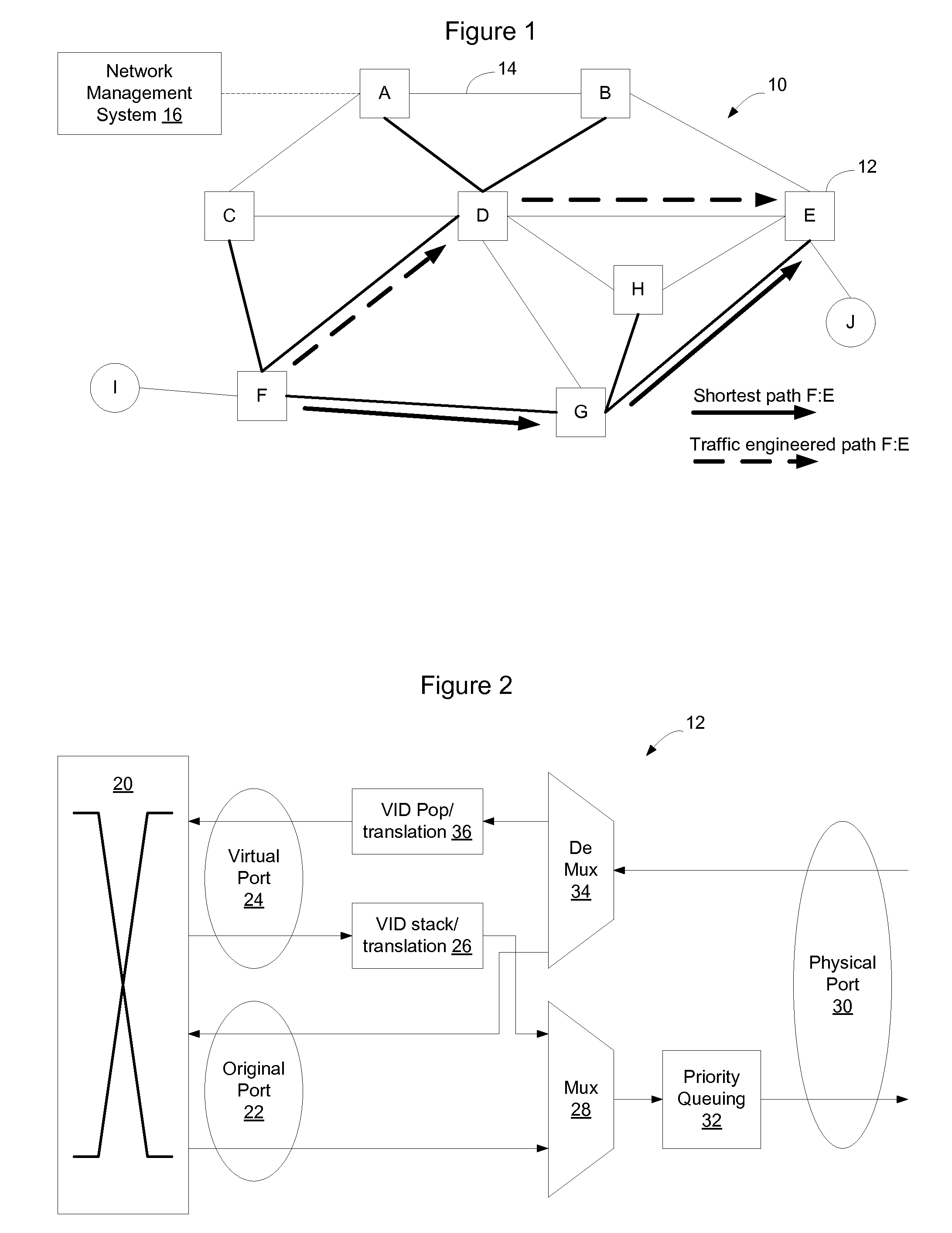 Virtual Links in a Routed Ethernet Mesh Network