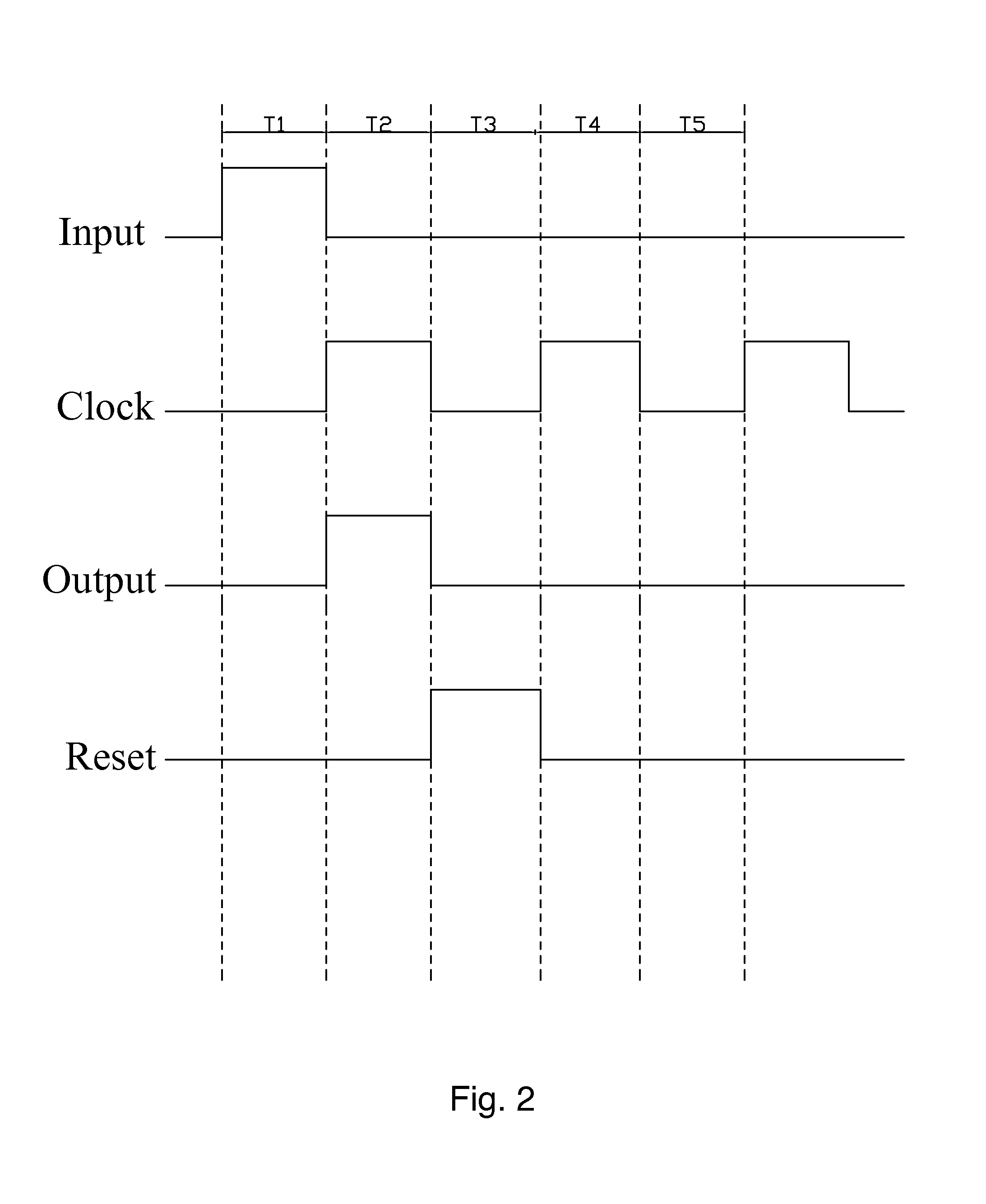 Gate driver circuit basing on igzo process