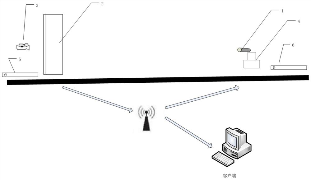 Long-distance laser light path calibration system and method based on machine vision