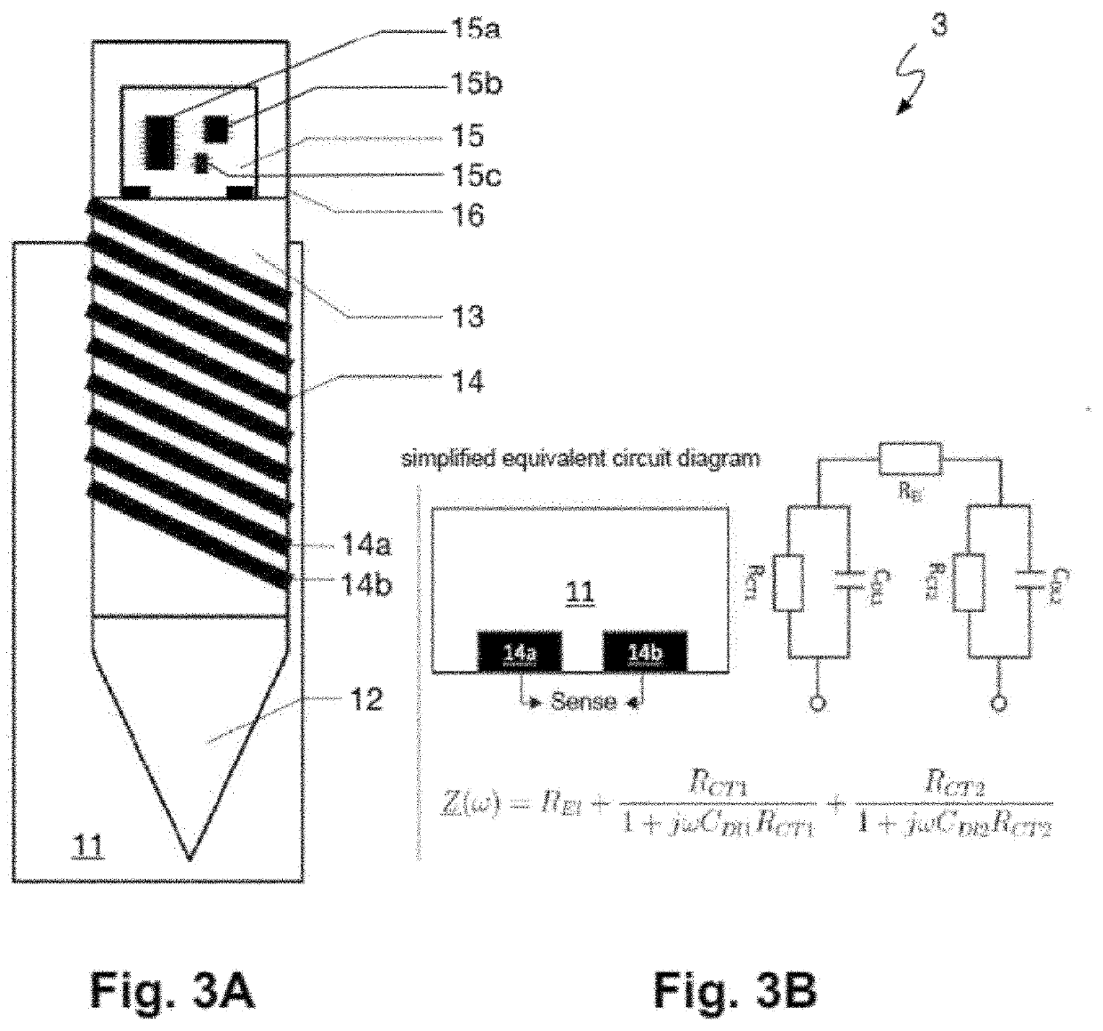 Devices and methods for in situ soil analysis