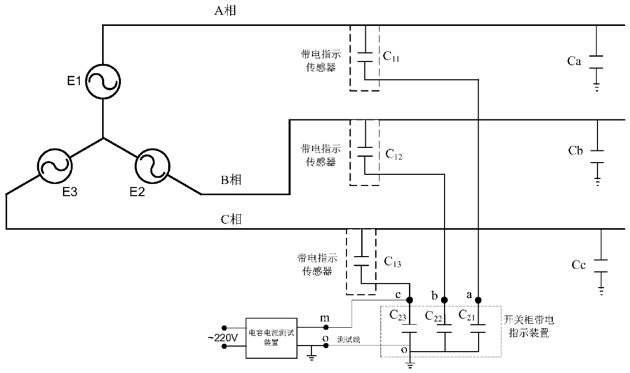 Method, device and system for testing capacitive current