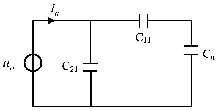 Method, device and system for testing capacitive current