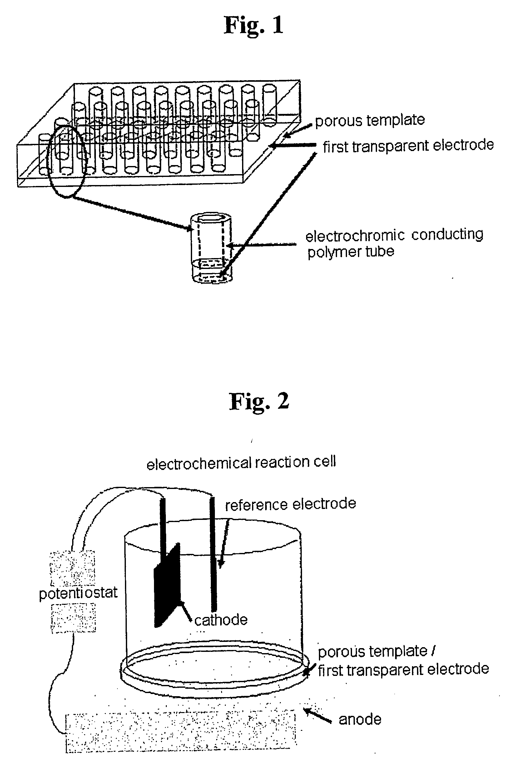 Electropolymerization method for preparing nano-tube type conducting polymer using porous template, method for preparing electrochromic device, and electrochromic device prepared therefrom