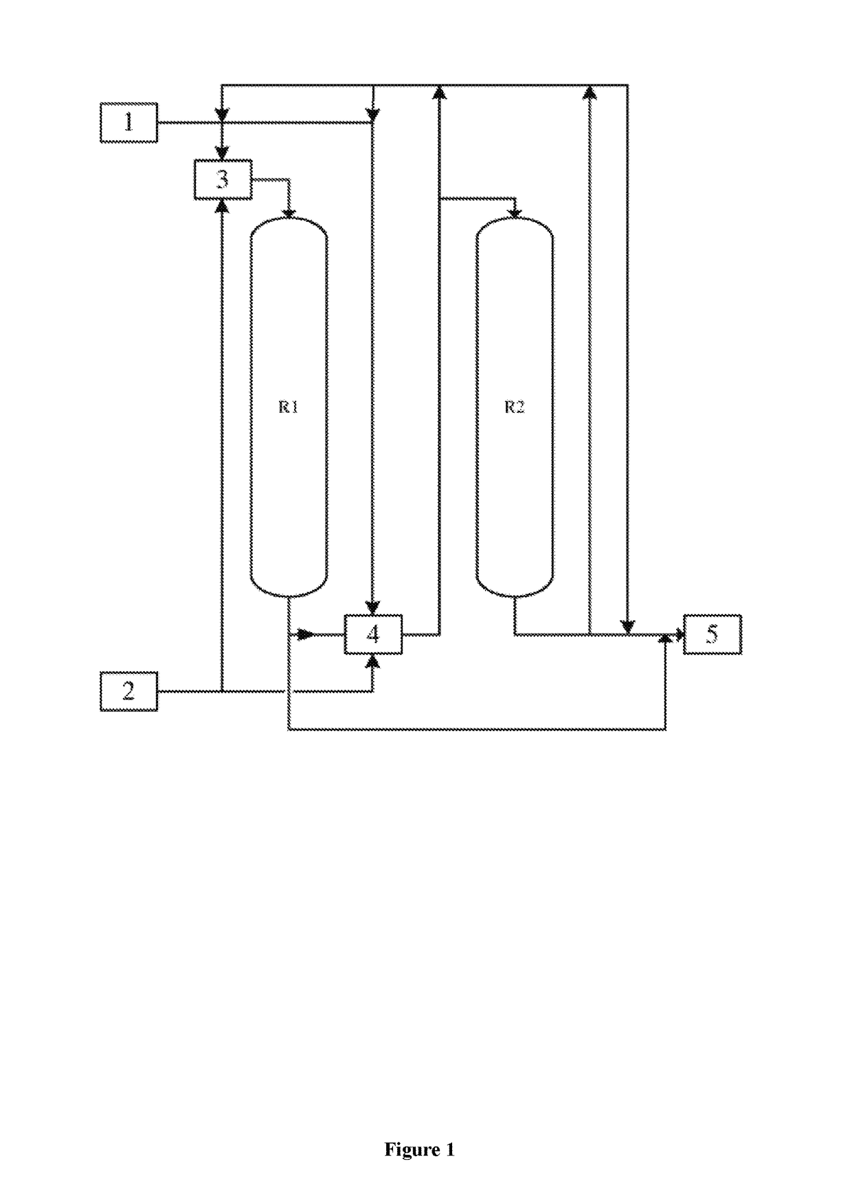 Process for the preparation of 1,3,3,3-tetrafluoropropene