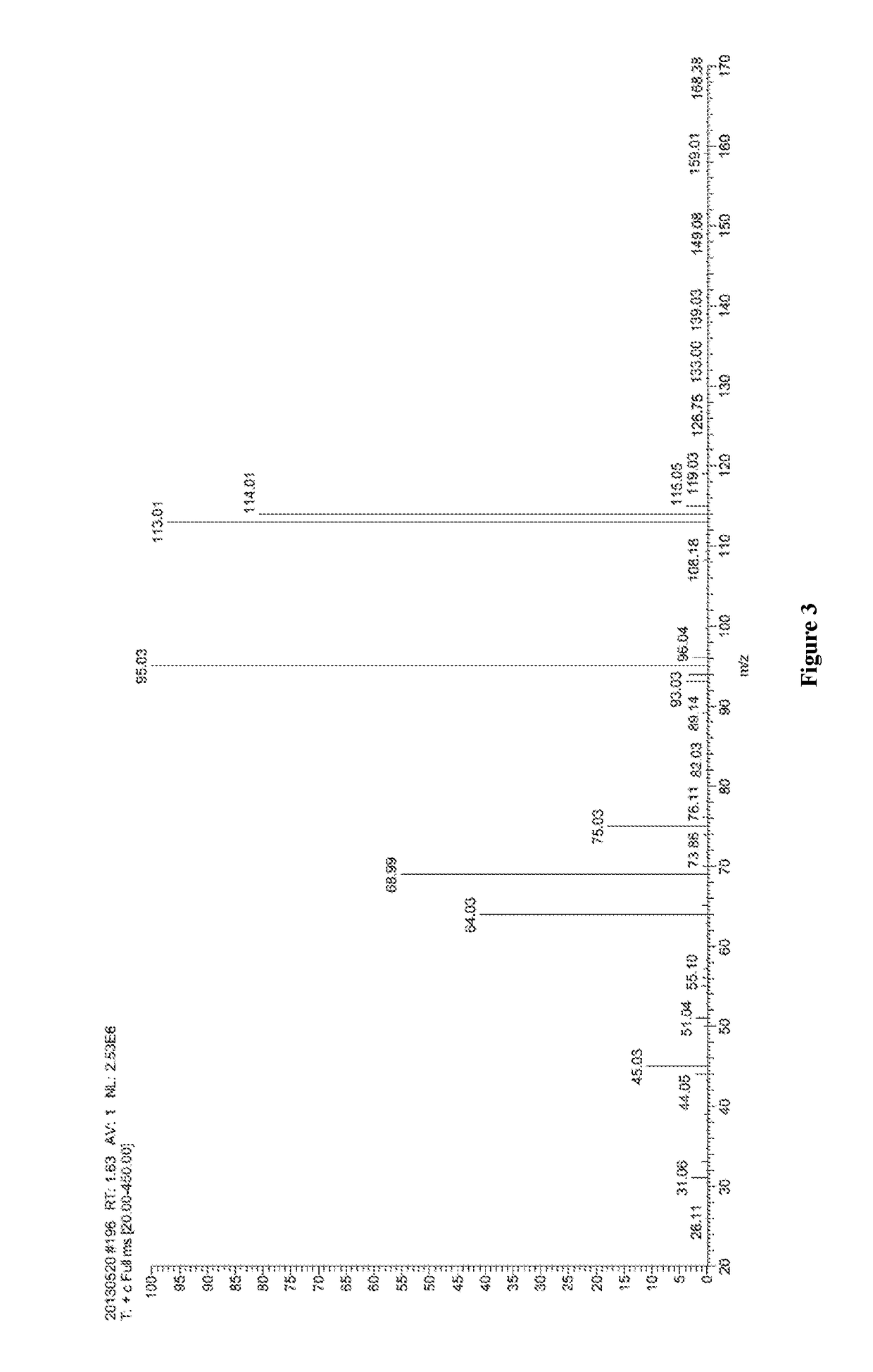 Process for the preparation of 1,3,3,3-tetrafluoropropene