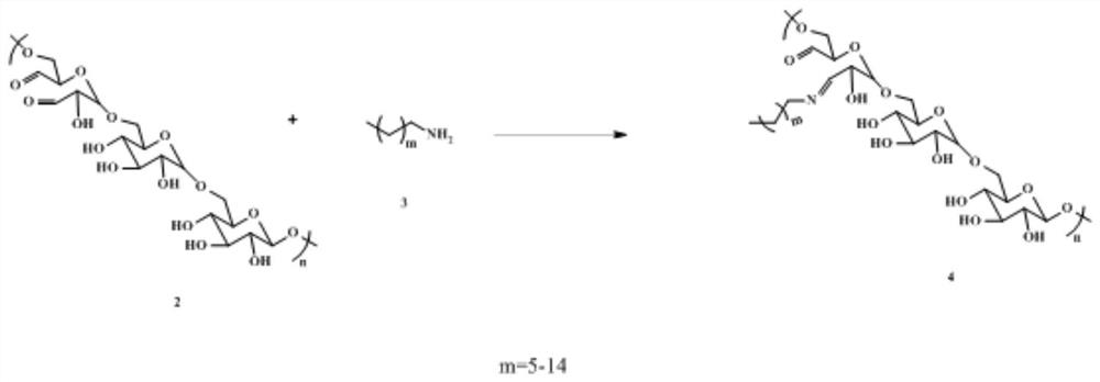 Injectable self-healing antibacterial hydrogel dressing preloaded with polypeptide and preparation method thereof