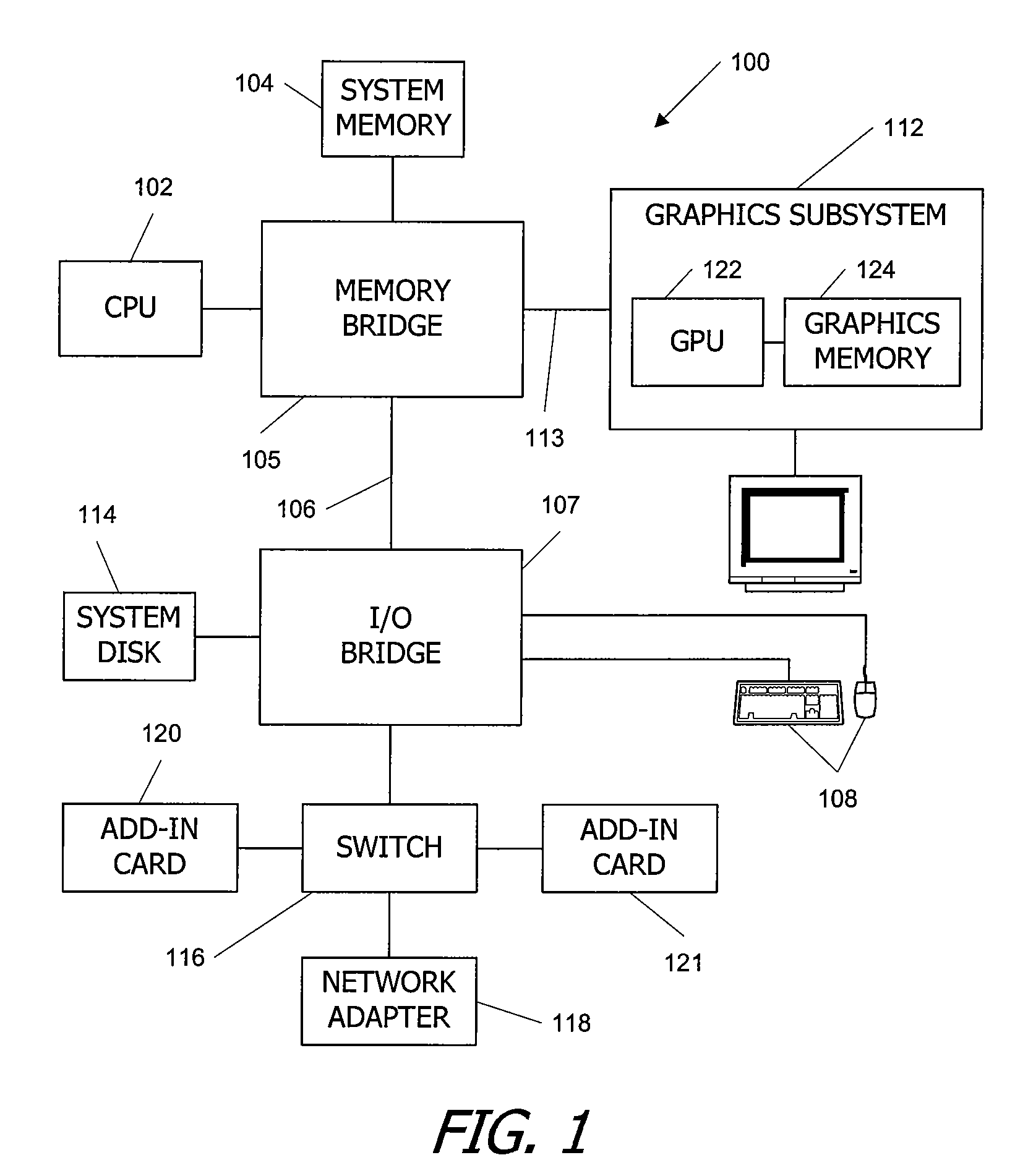 Derived clock synchronization for reduced skew and jitter