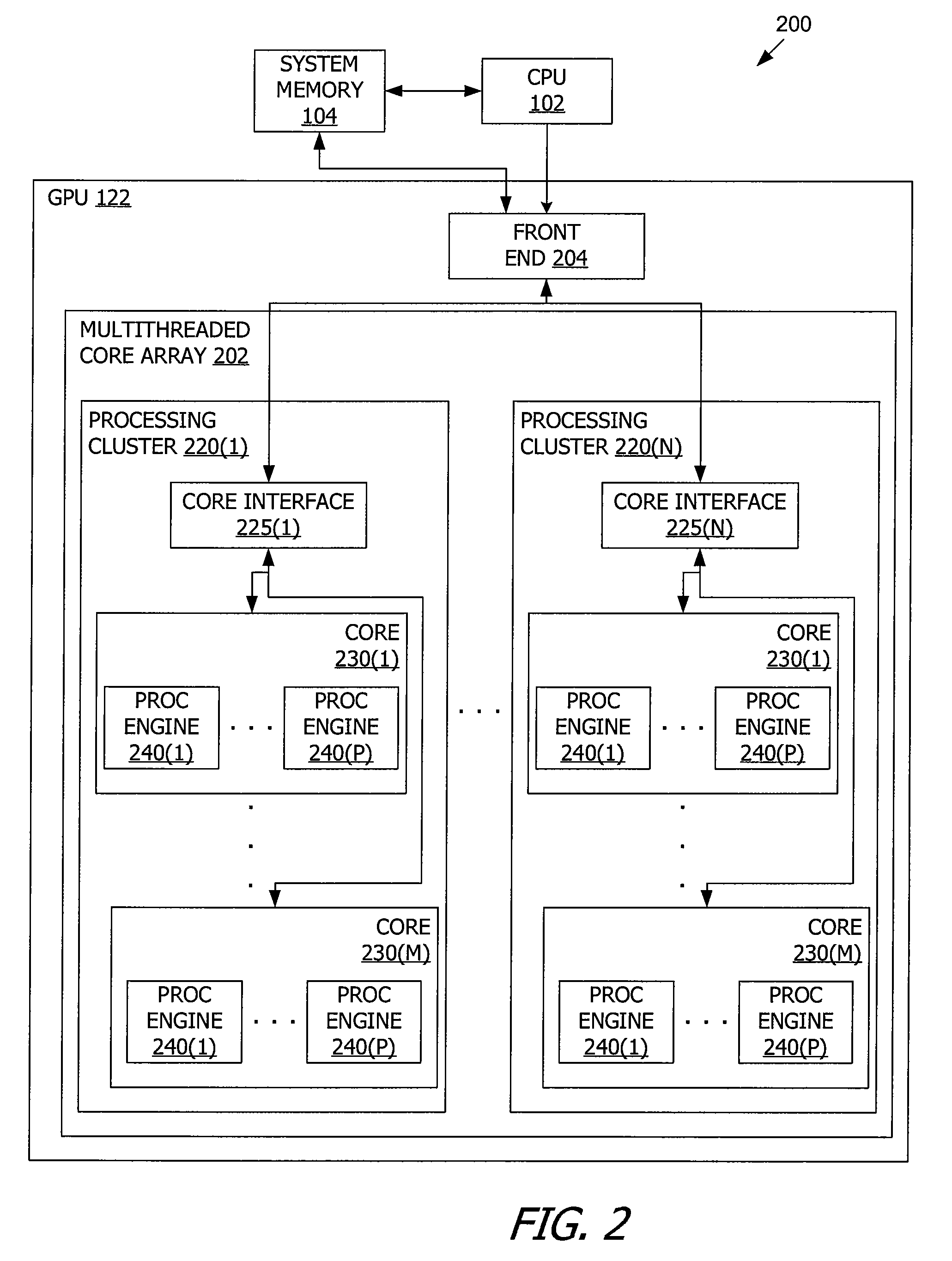 Derived clock synchronization for reduced skew and jitter