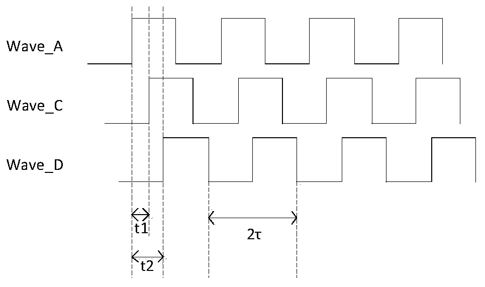 A method for autonomous verification of fiber optic gyroscope detection circuit