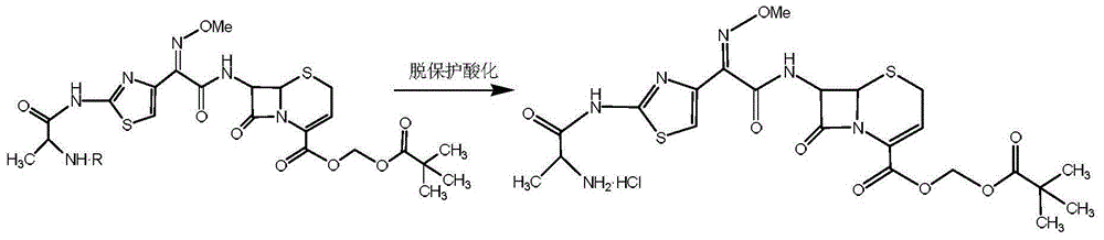 Preparation method for ceftizoxime alapivoxil, intermediates thereof and preparation method for intermediates