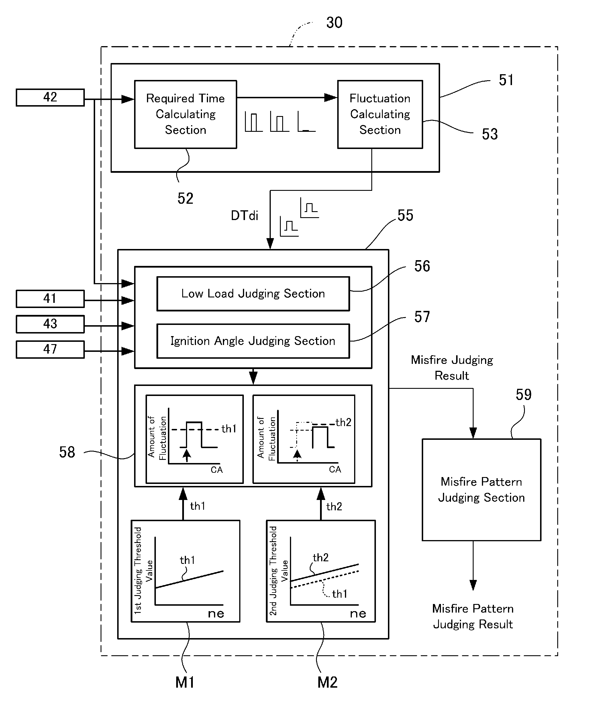 Misfire detection apparatus for internal combustion engine