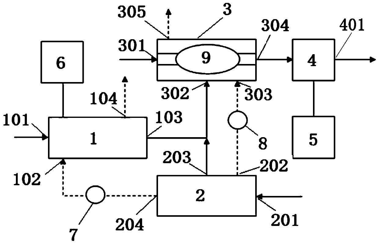 Organic solid fuel pyrolysis, gasification and incineration integrated device and treatment method