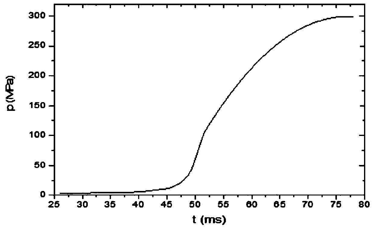 A liquid-solid mixed propellant and its charging method