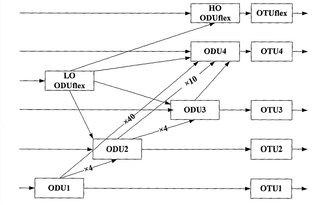 Method of transmitting client information in optical transmisstion network and transmission device