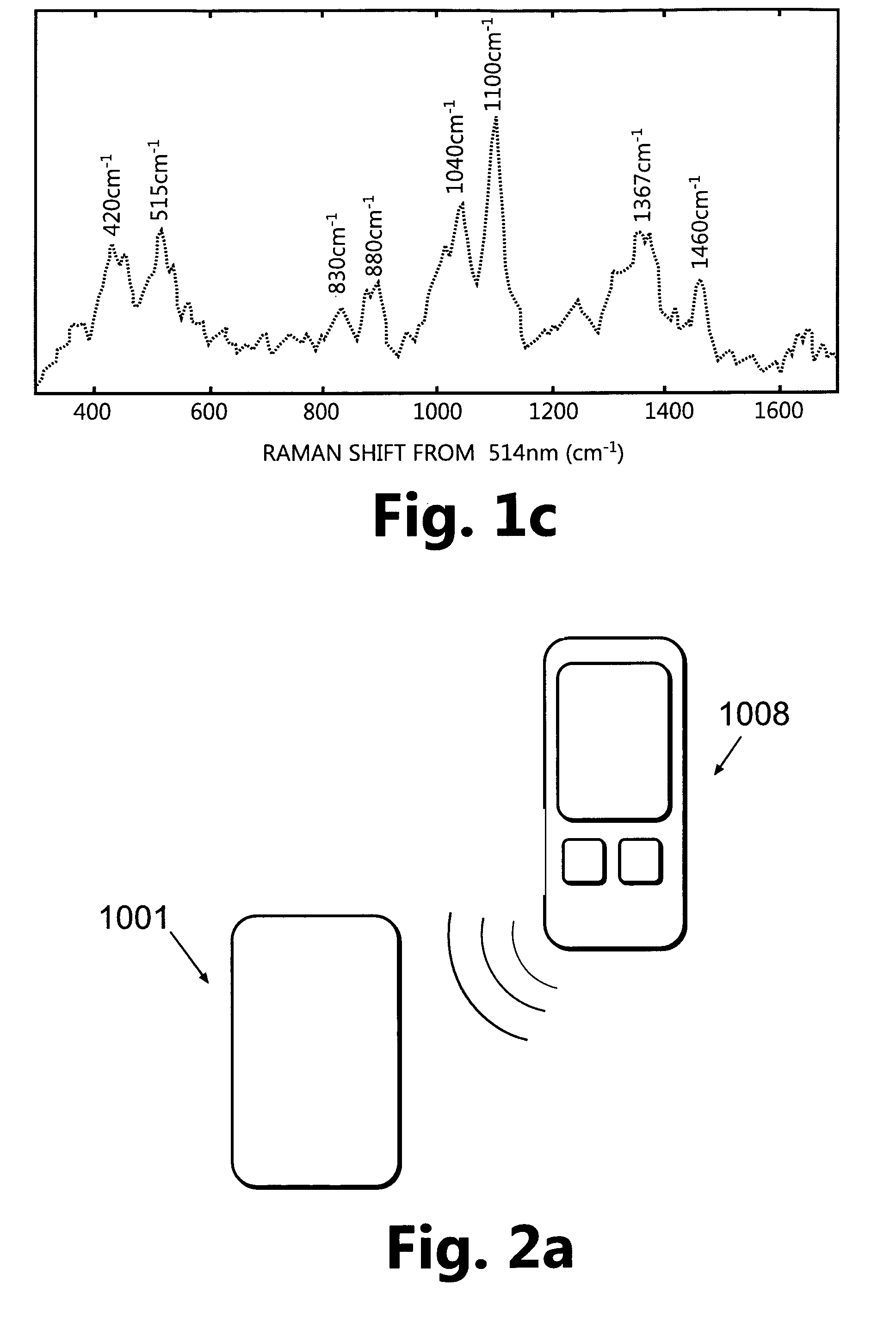 Hypodermic optical monitoring of bodily analyte