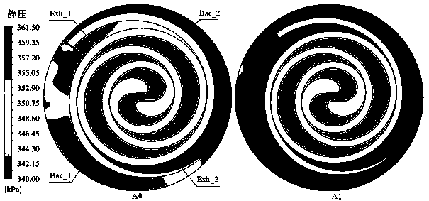 Vortex expansion machine