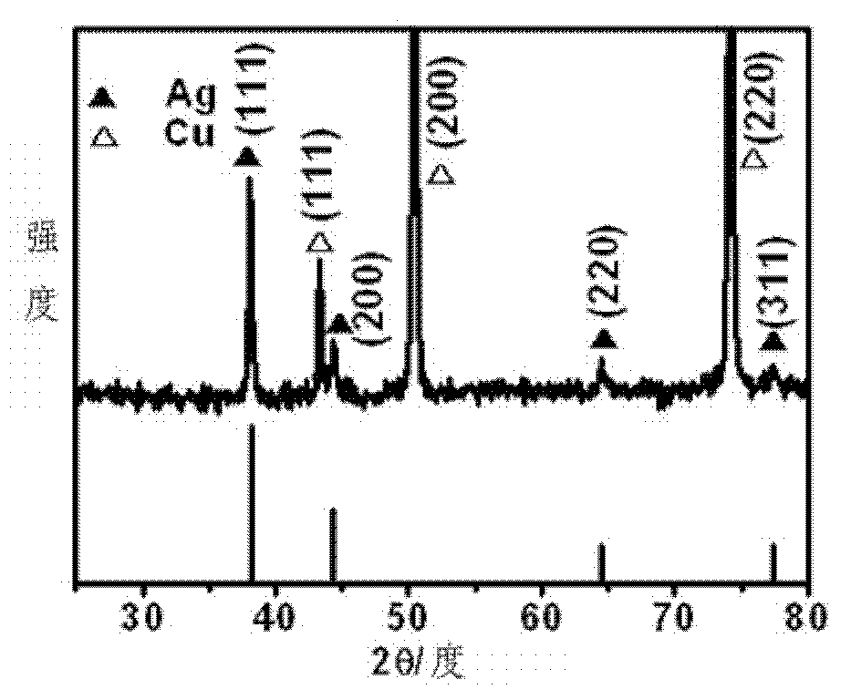 Method for covering silver nanoparticle aggregate on solid substrate material