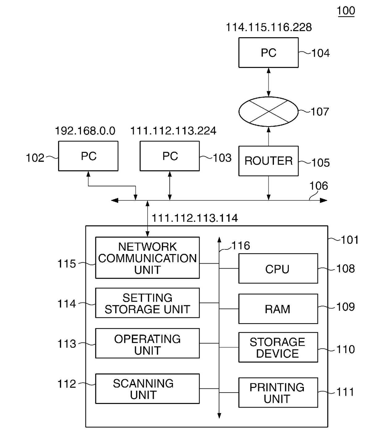 Information processing apparatus capable of reducing damage caused by  invalid execution data, control method therefor, and storage medium