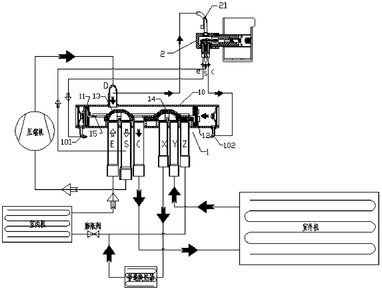 Combined Electromagnetic Switching Valve and Its Air Conditioning System