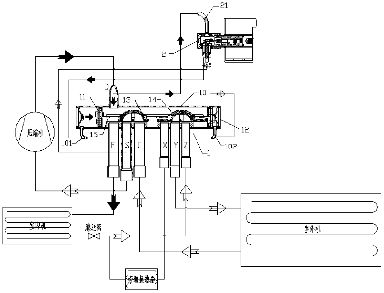 Combined Electromagnetic Switching Valve and Its Air Conditioning System