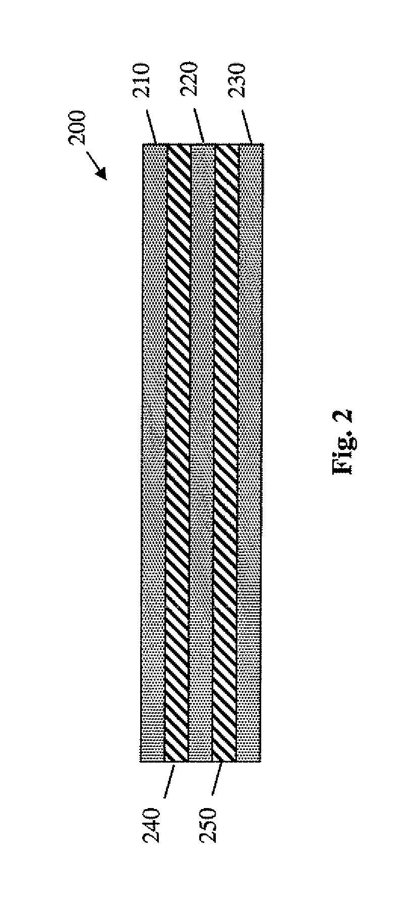  dual polarized dipole wearable antenna