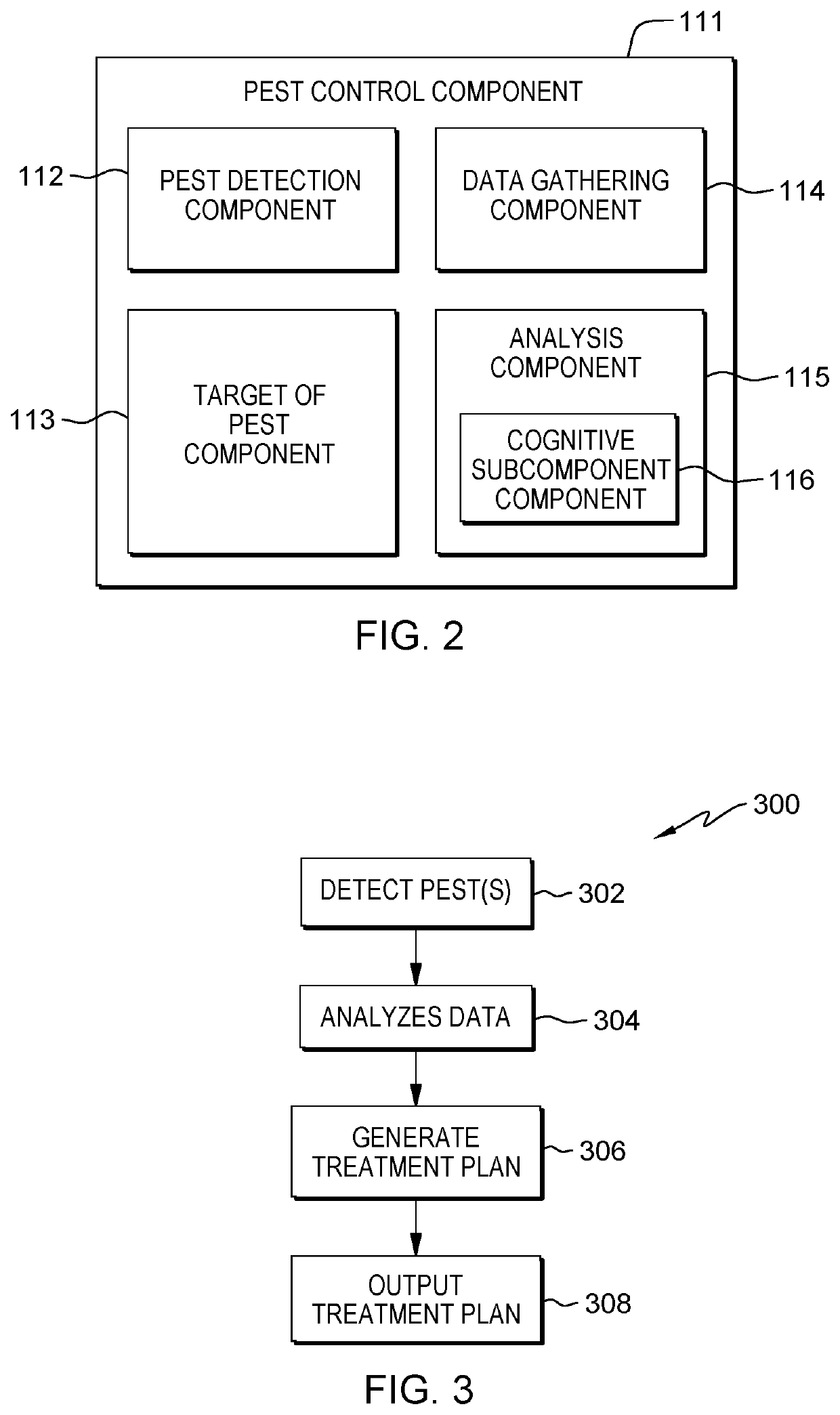 Manage and control pests infestation using machine learning in conjunction with automated devices