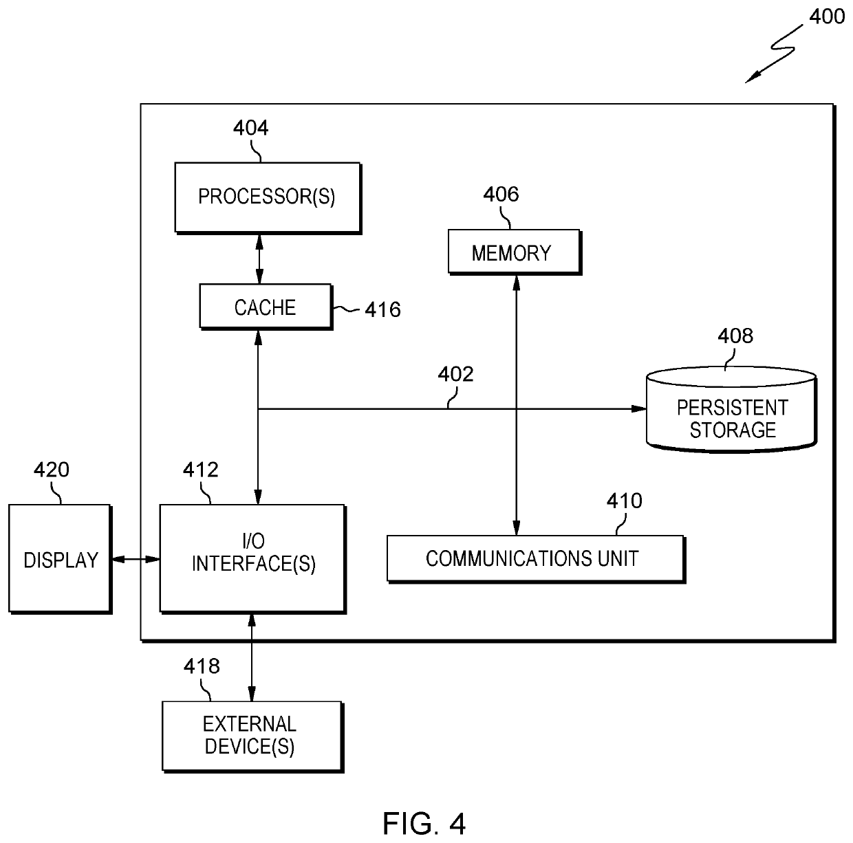 Manage and control pests infestation using machine learning in conjunction with automated devices