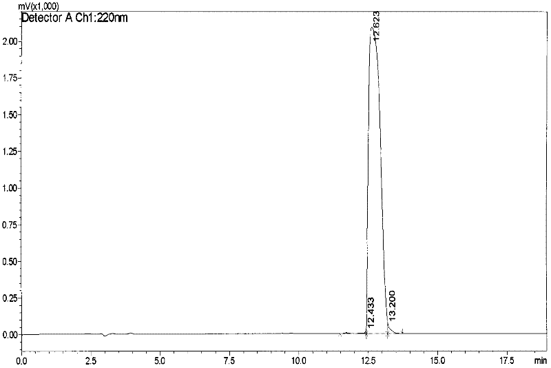 Polypeptide drug against hepatitis B virus X protein (HBx)