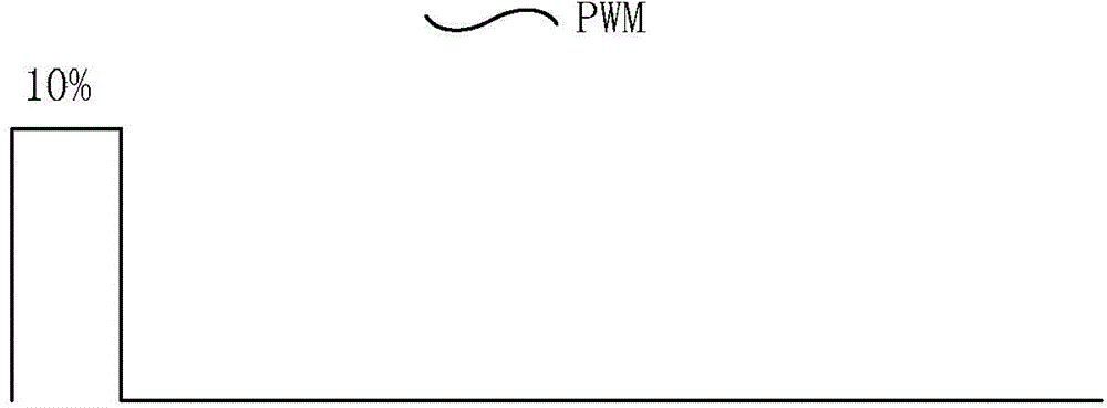 Pixel circuit drive method and drive device