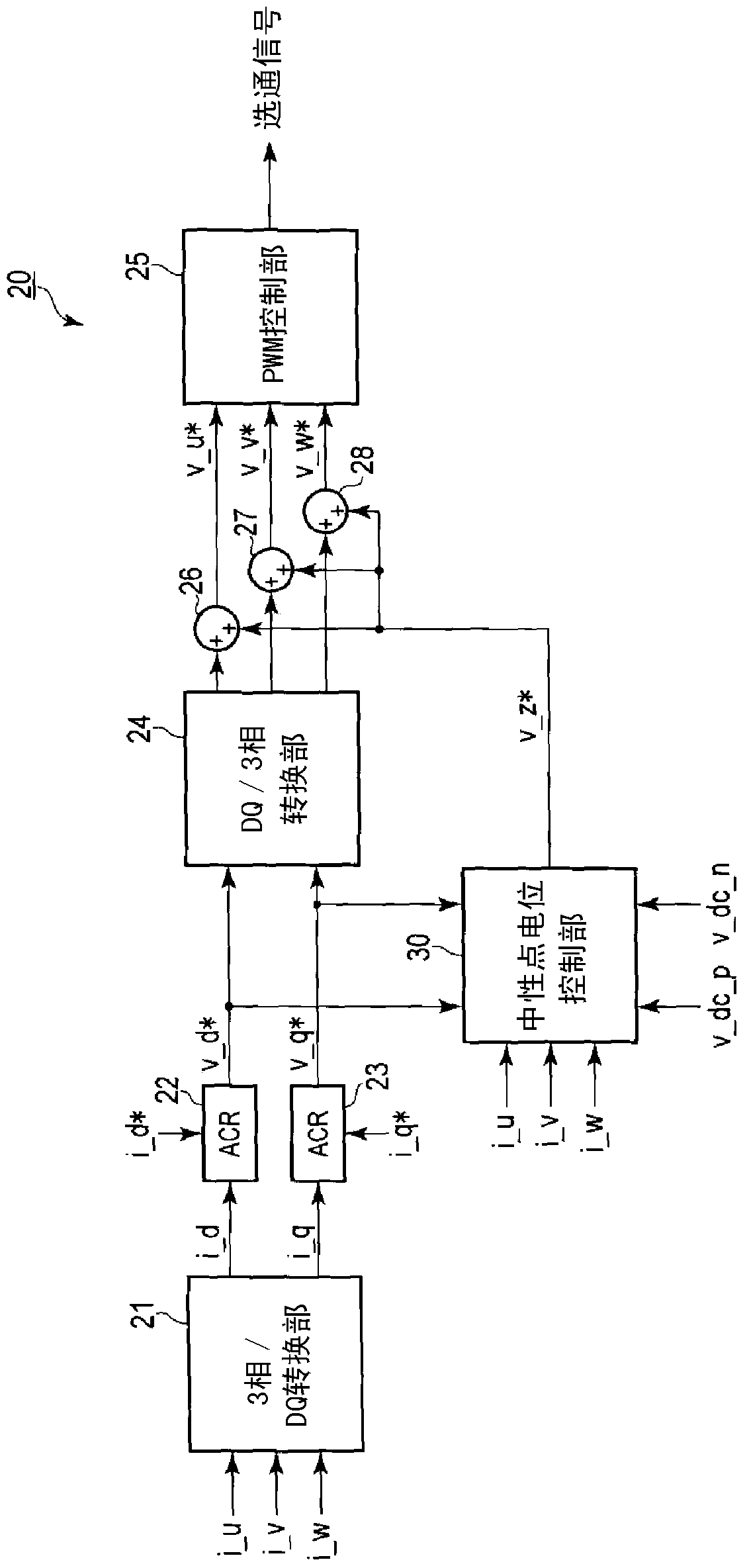 Neutral point clamped power conversion device and its control method